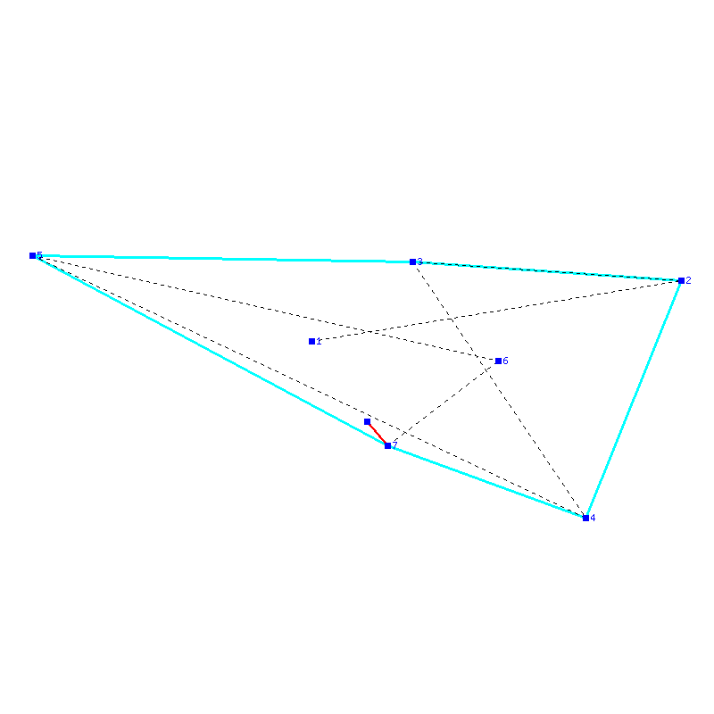 Flugauswertung